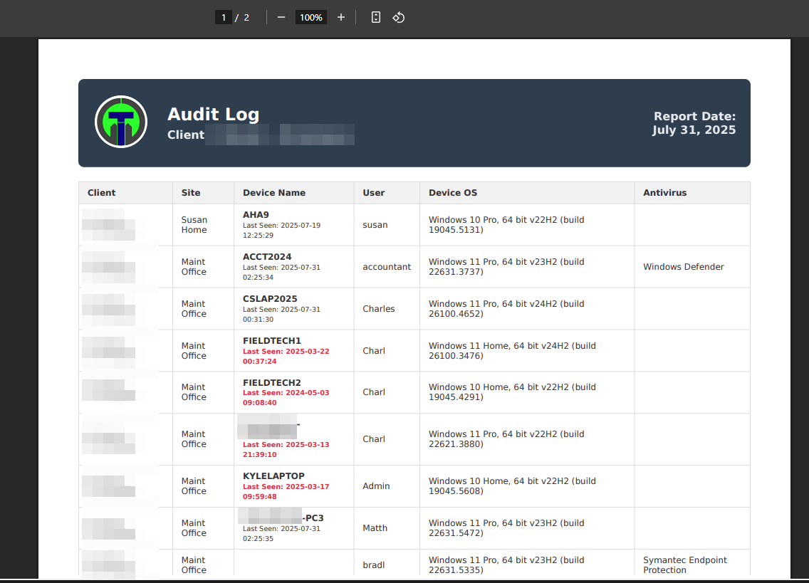 Antivirus pdf report screenshot
